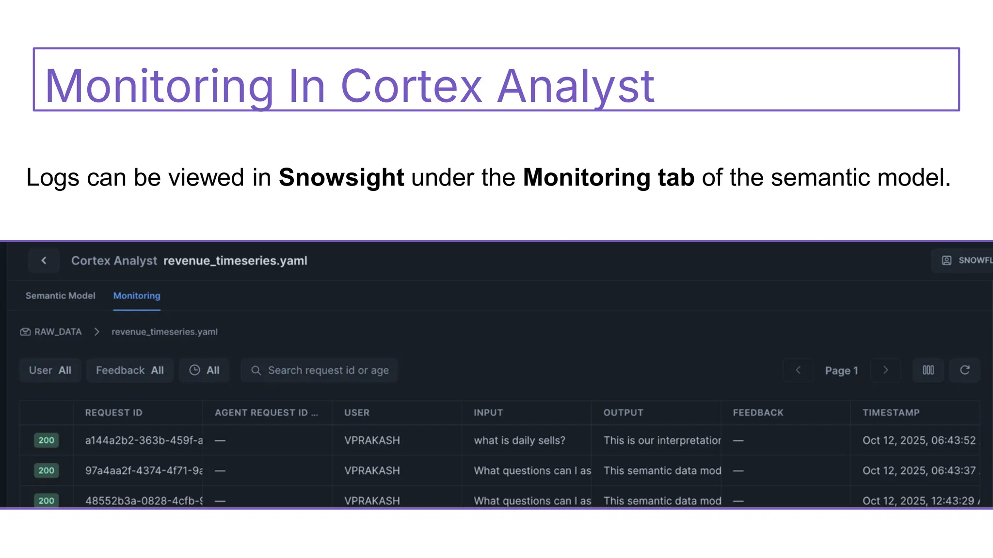 Monitoring In Cortex Analyst
Logs can be viewed in Snowsight under the Monitoring tab of the semantic model.
 