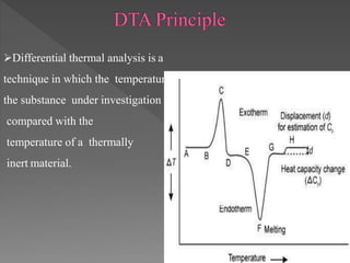 Differential thermal analysis is a
technique in which the temperature of
the substance under investigation is
compared with the
temperature of a thermally
inert material.
 