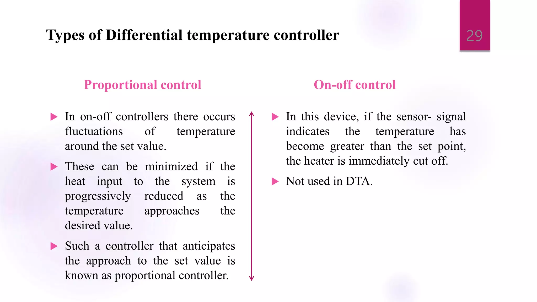 Types of Differential temperature controller
On-off control
 In this device, if the sensor- signal
indicates the temperature has
become greater than the set point,
the heater is immediately cut off.
 Not used in DTA.
Proportional control
 In on-off controllers there occurs
fluctuations of temperature
around the set value.
 These can be minimized if the
heat input to the system is
progressively reduced as the
temperature approaches the
desired value.
 Such a controller that anticipates
the approach to the set value is
known as proportional controller.
29
 