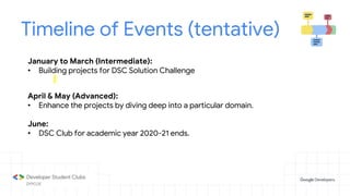 DSC DYPCOE Introduction Session | PPTX