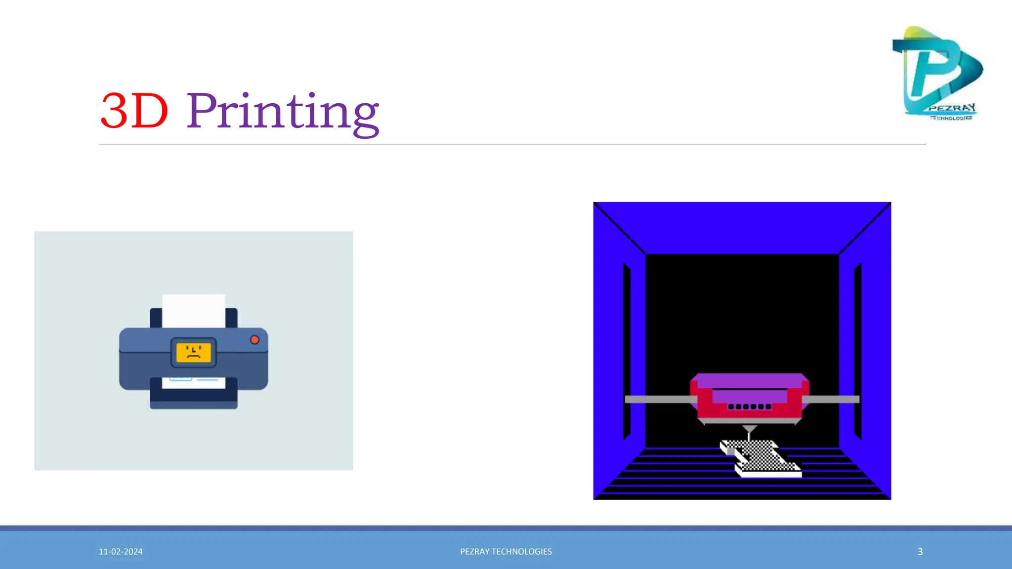 DSCE_GWU_3D PRINTING TYPES APPLICATIONS APPLICATION PPT