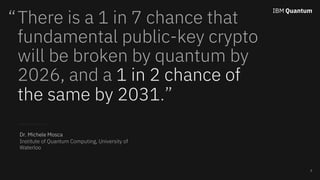 There is a 1 in 7 chance that
fundamental public-key crypto
will be broken by quantum by
2026, and a 1 in 2 chance of
the same by 2031.”
“
Dr. Michele Mosca
Institute of Quantum Computing, University of
Waterloo
2
 