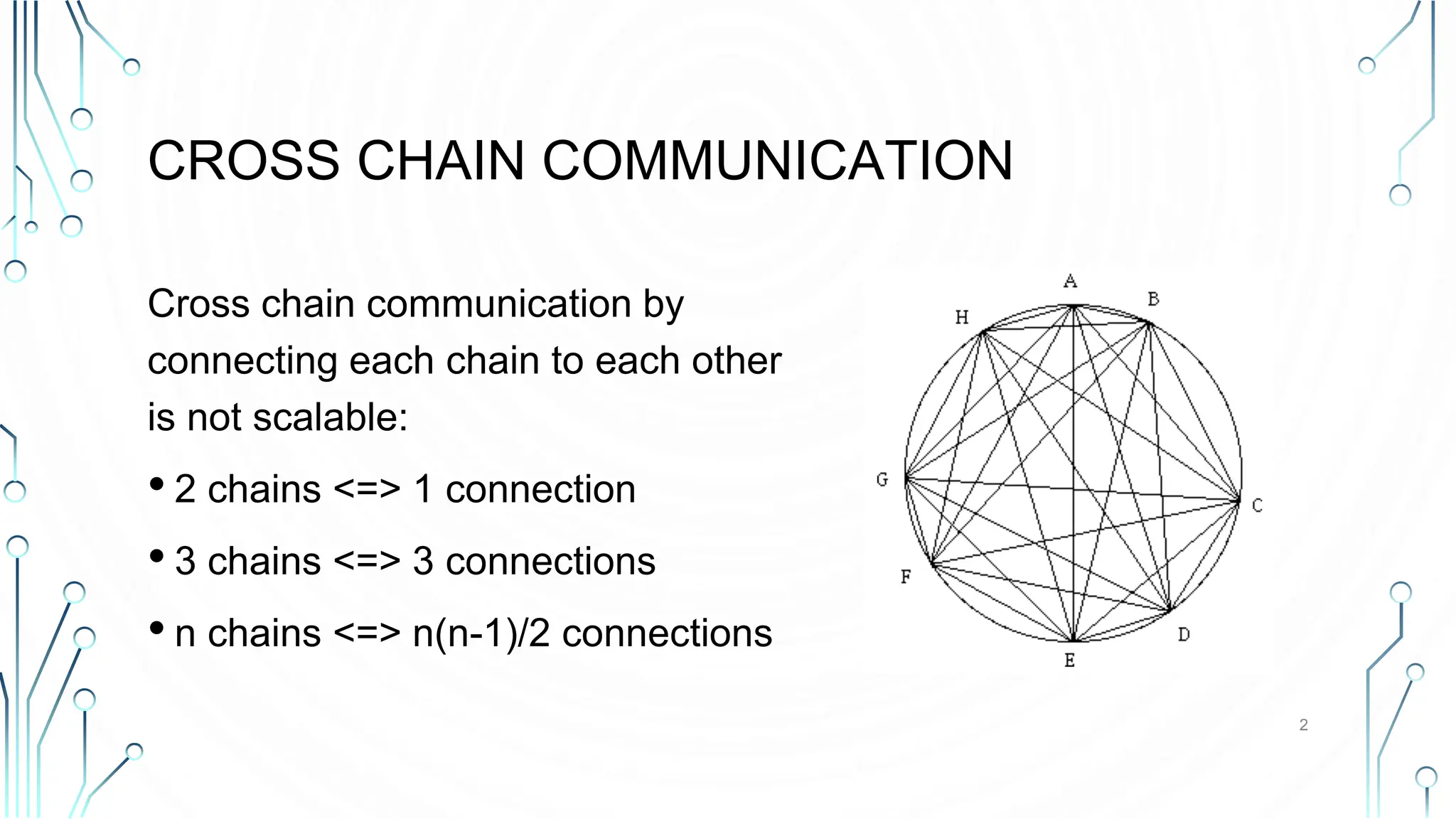 [DSC Europe 23] Darko Capko - Cross - Chain General Message Passing ...