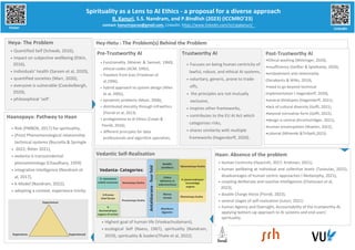 [DSC Europe 23] Raja Kanuri - AI Ethics and Vedantic Worldview.pdf