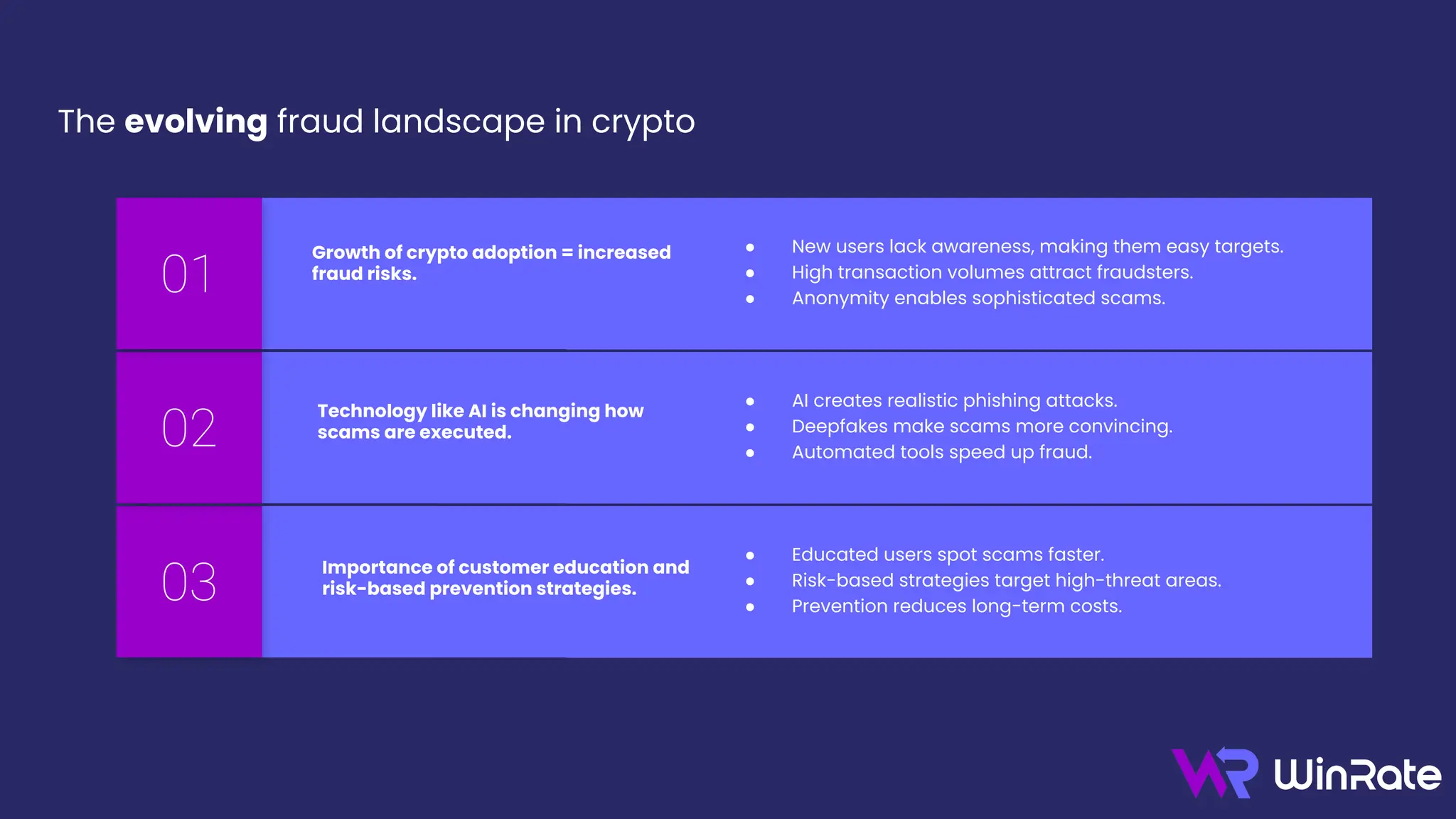 [DSC Europe 24] Ana Maria Anic Top fraud trends in crypto for 2024
