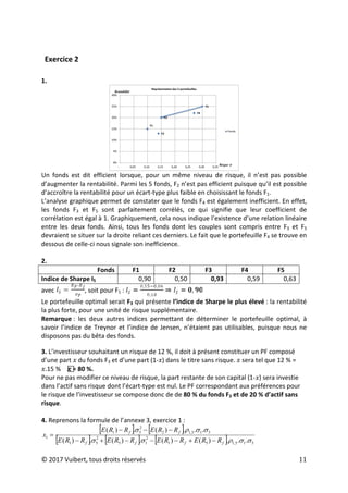 © 2017 Vuibert, tous droits réservés 11
Exercice 2
1.
F1
F2
F3
F4
F5
0%
5%
10%
15%
20%
25%
30%
- 0,05 0,10 0,15 0,20 0,25 0,30 0,35
Représentation des 5 portefeuilles
Fonds
Rentabilité
Risque s
Un fonds est dit efficient lorsque, pour un même niveau de risque, il n’est pas possible
d’augmenter la rentabilité. Parmi les 5 fonds, F2 n’est pas efficient puisque qu’il est possible
d’accroître la rentabilité pour un écart-type plus faible en choisissant le fonds F1.
L’analyse graphique permet de constater que le fonds F4 est également inefficient. En effet,
les fonds F3 et F5 sont parfaitement corrélés, ce qui signifie que leur coefficient de
corrélation est égal à 1. Graphiquement, cela nous indique l’existence d’une relation linéaire
entre les deux fonds. Ainsi, tous les fonds dont les couples sont compris entre F3 et F5
devraient se situer sur la droite reliant ces derniers. Le fait que le portefeuille F4 se trouve en
dessous de celle-ci nous signale son inefficience.
2.
Fonds F1 F2 F3 F4 F5
Indice de Sharpe IS 0,90 0,50 0,93 0,59 0,63
avec , soit pour F1 :
Le portefeuille optimal serait F3 qui présente l’indice de Sharpe le plus élevé : la rentabilité
la plus forte, pour une unité de risque supplémentaire.
Remarque : les deux autres indices permettant de déterminer le portefeuille optimal, à
savoir l’indice de Treynor et l’indice de Jensen, n’étaient pas utilisables, puisque nous ne
disposons pas du bêta des fonds.
3. L’investisseur souhaitant un risque de 12 %, il doit à présent constituer un PF composé
d’une part 𝑥 du fonds F3 et d’une part (1-𝑥) dans le titre sans risque. 𝑥 sera tel que 12 % =
𝑥.15 % 
𝑥 = 80 %.
Pour ne pas modifier ce niveau de risque, la part restante de son capital (1-𝑥) sera investie
dans l’actif sans risque dont l’écart-type est nul. Le PF correspondant aux préférences pour
le risque de l’investisseur se compose donc de de 80 % du fonds F3 et de 20 % d’actif sans
risque.
4. Reprenons la formule de l’annexe 3, exercice 1 :
[ ] [ ]
[ ] [ ] [ ] 5
1
5
,
1
5
1
2
1
5
2
5
1
5
1
5
,
1
2
2
5
1
1
.
.
.
)
(
)
(
.
)
(
.
)
(
.
.
.
)
(
.
)
(
σ
σ
ρ
σ
σ
σ
σ
ρ
σ
f
f
f
f
f
f
R
R
E
R
R
E
R
R
E
R
R
E
R
R
E
R
R
E
x
−
+
−
−
−
+
−
−
−
−
=
 