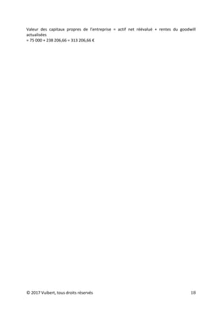 © 2017 Vuibert, tous droits réservés 18
Valeur des capitaux propres de l’entreprise = actif net réévalué + rentes du goodwill
actualisées
= 75 000 + 238 206,66 = 313 206,66 €
 