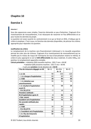© 2017 Vuibert, tous droits réservés 20
Chapitre 10
Exercice 1
Attention !
Sous des apparences assez simples, l’exercice demande un peu d’attention. S’agissant d’un
investissement de renouvellement, il est nécessaire de raisonner en flux différentiels et ce
pour toutes les données du projet.
La question est assez ouverte et, contrairement à ce qui se ferait en DCG, n’indique pas le
critère à employer. C’est à vous, en fonction des données disponibles, de préciser les critères
appropriés pour répondre à la question.
Justification du critère
Le remplacement de la machine sera financièrement intéressant si la nouvelle acquisition
permet de créer plus de richesse. S’agissant d’un investissement de renouvellement qui ne
modifie pas le niveau de risque de l’entreprise (le taux d’actualisation restera le même), le
critère le plus approprié ici est la VAN différentielle des deux matériels. Si cette VANdiff est
positive, le remplacement apparaîtra rentable.
Calculs préalables : • dotation (DA) nouvelle machine : 330 / 5 ans = 66 K€
• dotation (DA) ancienne machine : 150 / 5 ans = 30 K€
• soit une variation (∆) de dotation de + 36 K€
Flux de trésorerie dégagés en K€ N + 1 N + 2 à
N + 4
N + 5
∆ de CA 90 150 120
– ∆ de charges d’exploitation 60 60 60
∆ d’EBE 30 90 60
– ∆ de dotation aux
amortissements
36 36 36
∆ de résultat d’exploitation
avant IS
- 6 54 24
– IS à 33,1/3 % - 2 18 8
Première méthode :
Rt d’exploitation après IS - 4 36 16
+ Dot. amort. 36 36 36
Excédent net d’exploitation 32 72 52
Ou seconde méthode plus
rapide :
∆ d’EBE 30 90 60
– IS à 33,1/3 % - 2 18 8
∆ d’excédent net d’exploitation 32 72 52
∆ des flux de trésorerie
d’exploitation
32 72 52
 