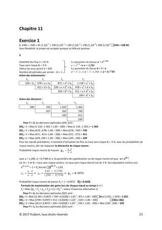 © 2017 Vuibert, tous droits réservés 23
Chapitre 11
Exercice 1
1. VAN = –500 + 95 (1,10)
–1
+ 100 (1,10)
–2
+ 140 (1,10)
–3
+ 190 (1,10)
–4
+ 200 (1,10)
–5

VAN = 528 K€.
Sans flexibilité, le projet est accepté puisque la VAN est positive.
2.
Volatilité des flux s = 25 %
Taux sans risque Rf = 3 %
Valeur du sous-jacent S = 428
Nombre de périodes par année : ∆t = 1
Arbre des événements :
T0 T1 T2 T3
528 = S0 678 = u × S0 871 = u² × S0 1 118 = u
3
× S0
411 = d × S0 528 = u × d
2
× S0 678 = u
2
× d × S0
320 = d² × S0 411 = u × d
2
× S0
249 = d
3
× S0
Arbre des décisions :
T0 T1 T2 T3
580 769 1 025 1 365
427 562 749
320 411
249
Pour T = 3, les décisions optimales (DO) sont :
DO0 : S = Max (1 118 ; 1 365 × 1,40 – 200) = Max (1 118 ; 1 365 ) = 1 365
DO1 : S = Max (678 ; 678× 1,40 – 200) = Max (678 ; 749) = 749
DO2 : S = Max (411 ; 411× 1,40 – 200) = Max (411 ; 375) = 411
DO3 : S = Max (249; 249 × 1,40 – 200) = Max (249 ; 149) = 249
Pour les nœuds précédents, il convient d’actualiser les flux au taux sans risque Rf = 3 %, avec les probabilités de
risque-neutre, afin de respecter la démarche de risque-neutre :
Probabilité risque-neutre de hausse :
avec u = 1,284, d = 0,7788 et a, le paramètre de capitalisation ou de risque-neutre tel que : a = e
Rf.∆
,
où ∆t = 1 et Rf = taux sans risque continu. Le taux sans risque discret est de 3 %. Son équivalent continu est :
e
Rf continu
= 1 + Rf
discret 

eRf.∆t
= 1,03.
Probabilité risque-neutre de baisse Pd = 1 – 0,4972 
Pd = 0,5028.
Formule de maximisation des gains lors de chaque nœud au temps t = i :
Si
= Max ([pu
× Su
+ pd
× Sd
] × (1 + Rf
)
-1
; valeur d’exercice alternative 1)
Pour T = 2, les décisions optimales (DO) sont :
DO0 : S = Max ([1 365 × 0,4972 + 749 × 0,5028] × 1,03
-1
; 871 × 1,40 – 200) 
Max (1 025 ; 1 019) = 1 025
DO1 : S = Max ([749 × 0,4972 + 411 × 0,5028] × 1,03
-1
; 528 × 1,40 – 200)  Max (562
; 539) = 562
DO2 : S = Max ([411× 0,4972 + 249 × 0,5028] × 1,03
-1
; 320 × 1,40 – 200) = Max (320 ; 248) = 320
Pour T = 1, les décisions optimales (DO) sont :
Le paramètre de hausse u = es.√(∆t)
u = e0,25
⇒ u = 1,284
Le paramètre de baisse d = 1 / u
d = 1 / u ⇒ d = 1 / 1,284 ⇒ d = 0,7788
 