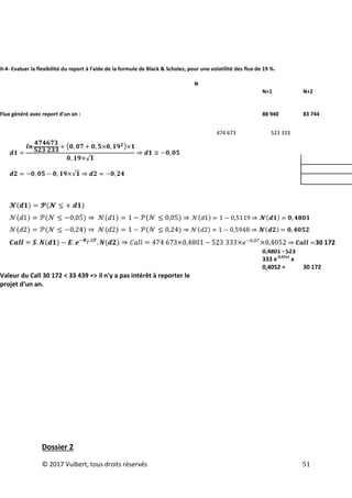 © 2017 Vuibert, tous droits réservés 51
II-4- Evaluer la flexibilité du report à l’aide de la formule de Black & Scholes, pour une volatilité des flux de 19 %.
N
N+1 N+2
Flux généré avec report d'un an : 88 940 83 744
474 673 523 333
1 - 0,5199 =
1 - 0,5948 =
474 673 x
0,4801 - 523
333 e-0,07x1
x
0,4052 = 30 172
Valeur du Call 30 172 < 33 439 => il n'y a pas intérêt à reporter le
projet d'un an.
Dossier 2
 