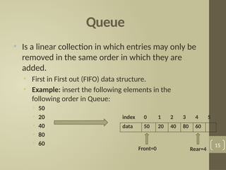 Queue
• Is a linear collection in which entries may only be
removed in the same order in which they are
added.
• First in First out (FIFO) data structure.
• Example: insert the following elements in the
following order in Queue:
• 50
• 20
• 40
• 80
• 60 15
index 0 1 2 3 4 5
data 50 20 40 80 60
Front=0 Rear=4
 