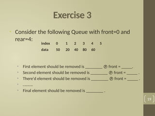 Exercise 3
• Consider the following Queue with front=0 and
rear=4:
• First element should be removed is ________  front = _____.
• Second element should be removed is ________  front = _____ .
• There'd element should be removed is ________  front = _____ .
• ……….
• Final element should be removed is ________ .
19
index 0 1 2 3 4 5
data 50 20 40 80 60
 