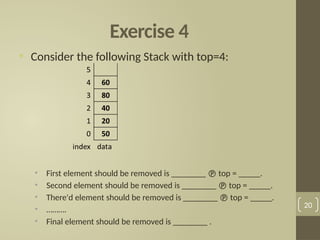 Exercise 4
• Consider the following Stack with top=4:
• First element should be removed is ________  top = _____.
• Second element should be removed is ________  top = _____.
• There'd element should be removed is ________  top = _____.
• ……….
• Final element should be removed is ________ .
20
 