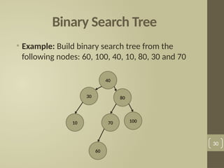 Binary Search Tree
• Example: Build binary search tree from the
following nodes: 60, 100, 40, 10, 80, 30 and 70
30
40
30
10 70
60
80
100
 