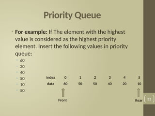 Priority Queue
• For example: If The element with the highest
value is considered as the highest priority
element. Insert the following values in priority
queue:
• 60
• 20
• 40
• 50
• 10
• 50
33
index 0 1 2 3 4 5
data 60 50 50 40 20 10
Front Rear
 