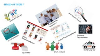 15
HEARD OF THESE ?
Self Driving Car
Churn Analysis
Customer
Segmentation
Spam filter
 