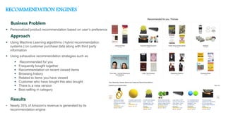 RECOMMENDATION ENGINES
Business Problem
 Personalized product recommendation based on user’s preference
Approach
 Using Machine Learning algorithms ( hybrid recommendation
systems ) on customer purchase data along with third party
information
 Using exhaustive recommendation strategies such as
 Recommended for you
 Frequently bought together
 Recommendation on recent viewed items
 Browsing history
 Related to items you have viewed
 Customer who have bought this also bought
 There is a new version
 Best selling in category
Results
• Nearly 35% of Amazon’s revenue is generated by its
recommendation engine
 