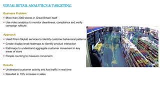 VISUAL RETAIL ANALYTICS & TARGETING
Business Problem
 More than 2000 stores in Great Britain itself
 Use video analytics to monitor cleanliness, compliance and verify
campaign rollouts
Approach
 Used Prism Skylab services to identify customer behavioral patterns
 Create display level heatmaps to identify product interaction
 Pathmaps to understand aggregate customer movement in key
areas of store
 People counting to measure conversion
Results
 Understand customer activity and foot traffic in real time
 Resulted in 19% increase in sales
 