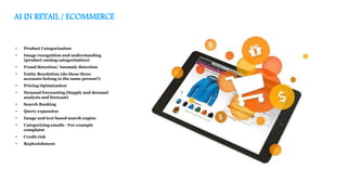 AI IN RETAIL / ECOMMERCE
• Product Categorization
• Image recognition and understanding
(product catalog categorization)
• Fraud detection/ Anomaly detection
• Entity Resolution (do these three
accounts belong to the same person?)
• Pricing Optimization
• Demand forecasting (Supply and demand
analysis and forecast)
• Search Ranking
• Query expansion
• Image and text based search engine
• Categorizing emails - For example
complaint
• Credit risk
• Replenishment
 