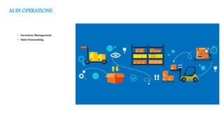 AI IN OPERATIONS
• Inventory Management
• Sales Forecasting
 