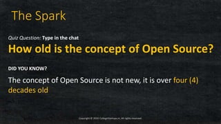 Copyright © 2020 CollegeStartups.in, All rights reserved.
The Spark
Quiz Question: Type in the chat
How old is the concept of Open Source?
DID YOU KNOW?
The concept of Open Source is not new, it is over four (4)
decades old
 