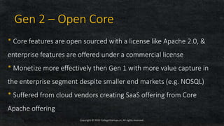 * Core features are open sourced with a license like Apache 2.0, &
enterprise features are offered under a commercial license
* Monetize more effectively then Gen 1 with more value capture in
the enterprise segment despite smaller end markets (e.g. NOSQL)
* Suffered from cloud vendors creating SaaS offering from Core
Apache offering
Copyright © 2020 CollegeStartups.in, All rights reserved.
Gen 2 – Open Core
 