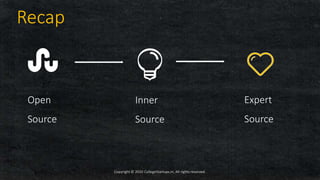 Open
Source
Copyright © 2020 CollegeStartups.in, All rights reserved.
Recap
Expert
Source
Inner
Source
 