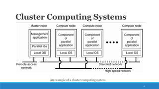 Cluster Computing Systems
An example of a cluster computing system.
19
 