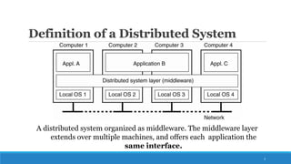 Definition of a Distributed System
A distributed system organized as middleware. The middleware layer
extends over multiple machines, and offers each application the
same interface.
3
 