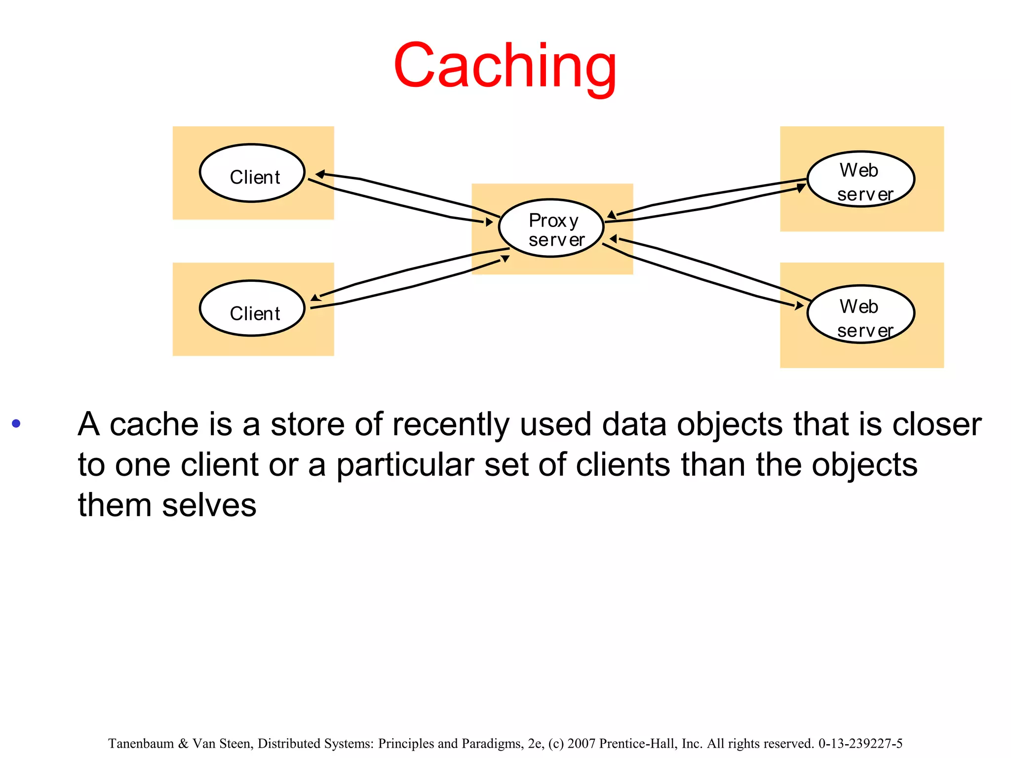 Caching
• A cache is a store of recently used data objects that is closer
to one client or a particular set of clients than the objects
them selves
Tanenbaum & Van Steen, Distributed Systems: Principles and Paradigms, 2e, (c) 2007 Prentice-Hall, Inc. All rights reserved. 0-13-239227-5
Client
Proxy
Web
server
Web
server
server
Client
 