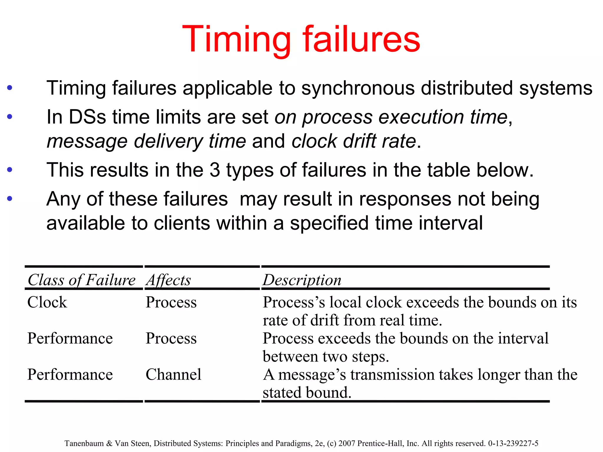 Timing failures
• Timing failures applicable to synchronous distributed systems
• In DSs time limits are set on process execution time,
message delivery time and clock drift rate.
• This results in the 3 types of failures in the table below.
• Any of these failures may result in responses not being
available to clients within a specified time interval
Tanenbaum & Van Steen, Distributed Systems: Principles and Paradigms, 2e, (c) 2007 Prentice-Hall, Inc. All rights reserved. 0-13-239227-5
Class of Failure Affects Description
Clock Process Process’s local clock exceeds the bounds on its
rate of drift from real time.
Performance Process Process exceeds the bounds on the interval
between two steps.
Performance Channel A message’s transmission takes longer than the
stated bound.
 