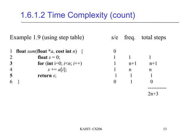 Chapter 1 Basic Concepts | PPT