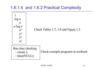 KAIST- CS206 16
1.6.1.4 and 1.6.2 Practical Complexity
1
log n
n
n log n
n2
n3
2n
n!
Check Tables 1.7, 1.8 and Figure 1.3
Run time checking
- clock( );
- time(NULL);
Check example programs in textbook
 