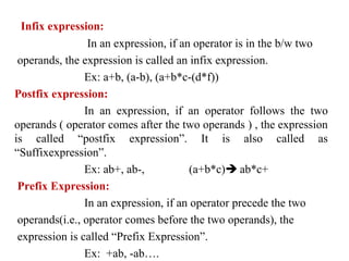 Infix expression:
In an expression, if an operator is in the b/w two
operands, the expression is called an infix expression.
Ex: a+b, (a-b), (a+b*c-(d*f))
Postfix expression:
In an expression, if an operator follows the two
operands ( operator comes after the two operands ) , the expression
is called “postfix expression”. It is also called as
“Suffixexpression”.
Ex: ab+, ab-, (a+b*c) ab*c+
Prefix Expression:
In an expression, if an operator precede the two
operands(i.e., operator comes before the two operands), the
expression is called “Prefix Expression”.
Ex: +ab, -ab….
 