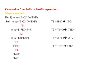 Conversion from Infix to Postfix expression :
Manual method:
Ex: 1) (( A+(B-C)*D)^E+F)
Sol: (( A+(B-C)*D)^E+F) T1 = B-C  BC-
T1
(( A+T1*D)^E+F) T2 = T1*D T1D*
T2
(( A+T2)^E+F) T3 = A+T2 AT2+
T3
T3^E+F T4 = T3^E T3E^
T4
T4+F
T4F+
 