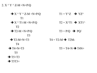 2. X ^ Y ^ Z-M +N+P/Q
 X ^ Y ^ Z-M +N+P/Q T1 = Y^Z  YZ^
T1
 X ^ T1-M +N+P/Q T2 = X^T1  XT1^
T2
 T2-M +N+P/Q T3 = P/Q  PQ/
T3
 T2-M+N+T3 T4 = T2-M  T2M-
T4
 T4+N+T3 T5 = T4+N  T4N+
T5
 T5+T3
 T5T3+
 