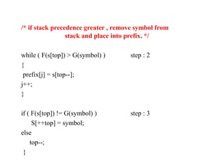 /* if stack precedence greater , remove symbol from
stack and place into prefix. */
while ( F(s[top]) > G(symbol) ) step : 2
{
prefix[j] = s[top--];
j++;
}
if ( F(s[top]) != G(symbol) ) step : 3
S[++top] = symbol;
else
top--;
}
 