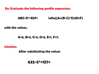 Ex: Evaluate the following postfix expression.
ABC-D*+E$F+ infix((A+(B-C)*D)$E+F)
with the values,
A=6, B=3, C=2, D=5, E=1, F=7.
Solution:
After substituting the values
632-5*+1$7+
 