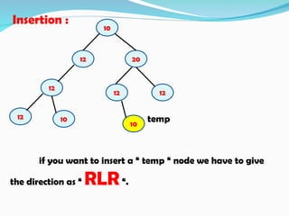 Insertion :
temp
if you want to insert a “ temp “ node we have to give
the direction as “ RLR“.
10
12 20
10
12
12
12
12
10
 