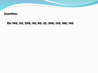 Insertion:
Ex: 100, 50, 200, 90, 80, 25, 300, 150, 180, 140
 
