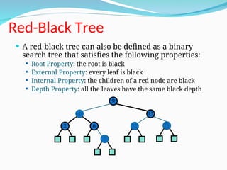 Red-Black Tree
 A red-black tree can also be defined as a binary
search tree that satisfies the following properties:
 Root Property: the root is black
 External Property: every leaf is black
 Internal Property: the children of a red node are black
 Depth Property: all the leaves have the same black depth
9
15
4
6
2 12
7
21
 