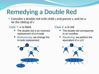 Remedying a Double Red
 Consider a double red with child z and parent v, and let w
be the sibling of v
4
6
7
z
v
w
2
4 6 7
.. 2 ..
Case 1: w is black
 The double red is an incorrect
replacement of a 4-node
 Restructuring: we change the
4-node replacement
Case 2: w is red
 The double red corresponds
to an overflow
 Recoloring: we perform the
equivalent of a split
4
6
7
z
v
2 4 6 7
2
w
 