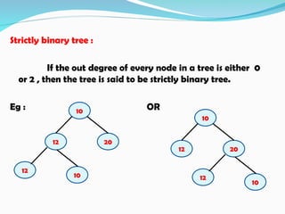 Strictly binary tree :
If the out degree of every node in a tree is either 0
or 2 , then the tree is said to be strictly binary tree.
Eg : OR
10
12 20
10
12
10
12 20
10
12
 