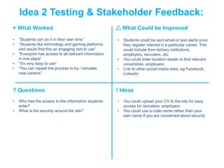 Rapidly turning ideas into reality
Idea 2 Testing & Stakeholder Feedback:
+ What Worked
? Questions
What Could be Improved
! Ideas
• “Students can do it in their own time”
• “Students like technology and gaming platforms
and would find this an engaging tool to use”
• “Everyone has access to all relevant information
in one place”
• “It’s very easy to use”
• “You can repeat the process to try / simulate
new careers”
• Who has the access to the information students
enter?
• What is the security around the site?
• You could upload your CV to the site for easy
access for recruiters, employers
• You could use a code name rather than your
own name if you are concerned about security
• Students could be sent email or text alerts once
they register interest in a particular career. This
could include from tertiary institutions,
employers, recruiters, etc
• You could enter location details to find relevant
universities, employers
• Link to other social media sites, eg Facebook,
LinkedIn
 