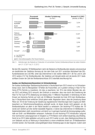 Bei den DSL-basierten TD-Wettbewerbern nahm der Bestand an Breitbandkunden absolut

und prozentual am deutlichsten bei Telefónica Germany ab: Von dem Ende Juni 2011 erreiGastbeitrag Univ.-Prof. Dr. Torsten J. Gerpott, Universität Duisburg

Abb. 3: Veränderungen des Bestands an Endkunden mit vermarkteten Festnetz-Breitbandanschlüssen bei sieben Anbietern vom 31.12.2011 bis 31.12.2012
Prozentuale
Veränderung
Unitymedia
KabelBW

Absolute Veränderung
(in Tsd.)

Bestand 31.12.2012
(absolut, in Mio.)
419,7

23,3 %

Kabel
Deutschland

294,3

20,3 %

Telekom
Deutschland

162,0

1,3 %

United
Interneta

70,0

2,1 %

Telefónica
–8,2 %
Germany
Vodafone

–6,6 %

Versatelb

–7,1 %

2,219
1,741

12,427
3,360
2,376

–212,0

3,207

–226,0
–40,0

0,523

a) Am 30.09.2012.
b) Schätzung.
Quelle: Unternehmensangaben, Prof. Gerpott Analysen

Abb. 3: 	 Veränderungen des Bestands an Endkunden mit vermarkteten Festnetz-Breitbandanschlüssen bei sieben Anbietern
	
vom 31.12.2011 bis 31.12.2012

Bei den DSL-basierten TD-Wettbewerbern nahm der Bestand an Breitbandkunden absolut und prozentual
am deutlichsten bei Telefónica Germany ab: Von dem Ende Juni 2011 erreichten Höchstwert des DSLKundenbestands von 2,62 Mio. verlor das Unternehmen in der zweiten Hälfte 2011 36 Tsd. und im Jahr
2012 weitere 212 Tsd. Breitbandkunden. Bei Vodafone und Versatel setzte sich die bereits 2011 beobachtbare Erosion der Zahl der Breitbandanschlüsse 2012 ebenfalls beschleunigt fort.
Ausbau von Glasfaseranschlussnetzen im Schneckentempo
Der Ausbau breitbandiger Glasfaseranschlussnetze in Deutschland kam 2012 erneut nur im Schneckentempo voran. Dem Ex-Monopolisten TD fehlen die Finanzmittel, um in großem Umfang in Fiber-To-TheHome-(FTTH-)Technik zu investieren. Um dies zu kaschieren, hat TD in den letzten Monaten des Jahres 2012 und Anfang 2013 versucht, den Eindruck zu erwecken, dass man durch die Erweiterung der
Fiber-To-The-Curb-(FTTC-)Abdeckung von bislang etwa 11 Millionen Haushalten in Verbindung mit dem
Einsatz von Vectoring-Technik auf mehr als 24 Millionen Haushalte bis Ende 2016 dem Breitbandausbau in Deutschland einen wirklichen Schub geben wolle. Abgesehen davon, dass die Umsetzung dieser
Pläne von TD mit der Forderung der Gewährung regulatorischer Erleichterungen beim Zugang von Wettbewerbern zur Teilnehmeranschlussleitung verknüpft wurde, ist dieser Ansatz nicht geeignet, um die
Breitbandsituation vor allem in der Fläche deutlich zu verbessern. Der Vectoring-FTTC-Ausbau der TD
würde sich nämlich auf eher dichter besiedelte Regionen, in denen das Unternehmen im Wettbewerb zu
Kabelnetzbetreibern steht, konzentrieren und damit nur in geringem Ausmaß die Versorgungslage außerhalb von Groß- und Mittelstädten verbessern. Außerdem ist eine Vectoring-FTTC-Infrastruktur aufgrund
ihrer technischen Leistungsgrenzen im Vergleich zu FTTH-Netzen nicht wirklich langfristig zukunftsfähig.
Somit ist es 2012 dabei geblieben und wird es auch 2013 weiter so sein, dass Glasfaseranschlüsse bis
zum Gebäude und bis zur Wohnung in Deutschland zu einem erheblichen Anteil von TD-Wettbewerbern
errichtet werden. Die finanzielle Leistungsfähigkeit dieser Anbietergruppe ist aber begrenzt. Zudem setzt

Portel.de - Dschungelführer 2013

15

 