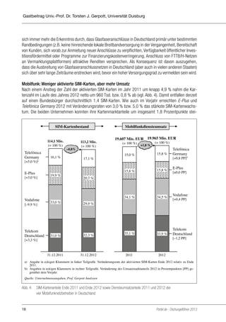 Beitrag Gerpott
TK-Dschungelführer 2013

01.03.2013
Seite 6

Mobilfunk: Weniger Dr. Torsten J. Gerpott, Universität Duisburg
Gastbeitrag Univ.-Prof.aktivierte SIM-Karten, aber mehr Umsatz
Nach einem Anstieg der Zahl der aktivierten SIM-Karten im Jahr 2011 um knapp 4,9 % nahm

die Kartenzahl im Laufe des Jahres 2012 netto um 960 Tsd. bzw. 0,8 % ab (vgl. Abb. 4). Damit entfallen derzeit auf einen Bundesbürger durchschnittlich 1,4 SIM-Karten. Wie auch im
sich immer mehr die Erkenntnis durch, dass Glasfaseranschlüsse in Deutschland primär unter bestimmten
Vorjahr erreichten E-Plus und Telefónica Germany 2012 mit in der Vergangenheit, Bereitschaft
Randbedingungen (z.B. keine hinreichende lokale BreitbandversorgungVeränderungsraten von 3,0 %
von Kunden, sich vorab zur Anmietung neuer Anschlüsse zubeiden Unternehmen konnten ihre Karbzw. 5,0 % das stärkste SIM-Kartenwachstum. Die verpflichten, Verfügbarkeit öffentlicher Investitionsfördermittel oderinsgesamt 1,8 Prozentpunkte steigern. Der Rückgang der von FTTB/H-Netzen
tenmarktanteile um Programme zur Finanzierungskostenverringerung, Anschluss aktivierten SIMan Vermarktungsplattformen) attraktive Renditen versprechen. Als Konsequenz ist davon auszugehen,
Karten erklärt sich vor allem daraus, dass Vodafone im Jahr 2012 rund 3,9 Mio. inaktive Predass die Ausbreitung von Glasfaseranschlussnetzen in Deutschland (aber auch in vielen anderen Staaten)
paid-Kunden aus Zeiträume erstrecken
sich über sehr lange den Büchern nahm. wird, bevor ein hoher Versorgungsgrad zu vermelden sein wird.
Der Umsatz mit Mobilfunkdiensten wuchs 2012 mit 1,8 % bzw. 358 Mio. EUR gegenüber
Mobilfunk: Weniger aktivierte SIM-Karten, aber mehr Umsatz
dem Vorjahr auf 19,97 Mrd. EUR (s. Abb. 4), nachdem er im Vorjahr um 0,6 % gegenüber
Nach einem Anstieg der Zahl der aktivierten SIM-Karten im Jahr 2011 um knapp 4,9 % nahm die Kar2010 im Laufe war. Hinter dieser Gesamtveränderung verbergen sich unterschiedliche Trends
tenzahlgesunkendes Jahres 2012 netto um 960 Tsd. bzw. 0,8 % ab (vgl. Abb. 4). Damit entfallen derzeit
auf einen Bundesbürger durchschnittlich 1,4 SIM-Karten. Wie auch im Vorjahr erreichten E-Plus und
Telefónica Germany 2012 mit Veränderungsraten von 3,0 % bzw. 5,0 % das stärkste SIM-KartenwachsAbb. 4: SIM-Kartenanteile Ende 2011 Kartenmarktanteile um insgesamt 1,8 Prozentpunkte steitum. Die beiden Unternehmen konnten ihreund Ende 2012 sowie Diensteumsatzanteile 2011 und
2012 der vier Mobilfunknetzbetreiber in Deutschland
SIM-Kartenbestand
114,1 Mio.
(= 100 %)

Telefónica
Germany

[+5,0 %]a

E-Plus

[+3,0 %]

Vodafone
[–9,9 %]

16,1 %

19,9 %

–0,8%

113,2 Mio.
(= 100 %)

[+3,3 %]

19.607 Mio. EUR 19.965 Mio. EUR
(= 100 %)

+1,8 %

(= 100 %)

15,0 %

15,8 %

15,8 %

15,8 %

34,1 %

17,1 %

34,5 %

35,1 %

33,9 %

2011

33,0 %

29,9 %

31,0 %

32,3 %

31.12.2012

Telefónica
Germany

2012

20,7 %

31.12.2011

Telekom
Deutschland

Mobilfunkdiensteumsatz

[+0,8 PP]b

E-Plus

[±0,0 PP]

Vodafone

[+0,4 PP]

Telekom
Deutschland
[–1,2 PP]

a) Angabe in eckigen Klammern in linker Teilgrak: Veränderungsrate der aktivierten SIM-Karten Ende 2012 relativ zu Ende
2011.
b) Angaben in eckigen Klammern in rechter Teilgrak: Veränderung des Umsatzmarktanteils 2012 in Prozentpunkten [PP] gegenüber dem Vorjahr.
Quelle: Unternehmensangaben, Prof. Gerpott Analysen

Abb. 4:	 SIM-Kartenanteile Ende 2011 und Ende 2012 sowie Diensteumsatzanteile 2011 und 2012 der
	
vier Mobilfunknetzbetreiber in Deutschland

16

Portel.de - Dschungelführer 2013

 