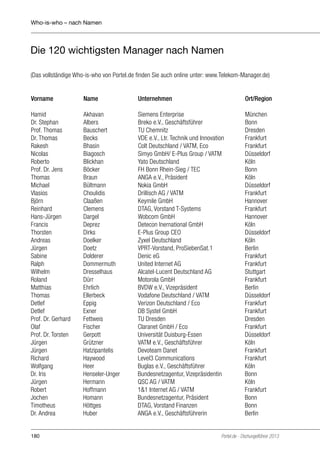 Who-is-who – nach Namen

Die 120 wichtigsten Manager nach Namen
(Das vollständige Who-is-who von Portel.de finden Sie auch online unter: www.Telekom-Manager.de)
Vorname	Name	

Unternehmen	

Ort/Region

Hamid	
Dr. Stephan	
Prof. Thomas	
Dr. Thomas	
Rakesh	
Nicolas	
Roberto	
Prof. Dr. Jens	
Thomas	
Michael	
Vlasios 	
Björn	
Reinhard	
Hans-Jürgen	
Francis 	
Thorsten 	
Andreas	
Jürgen	
Sabine 	
Ralph	
Wilhelm	
Roland	
Matthias 	
Thomas	
Detlef 	
Detlef	
Prof. Dr. Gerhard	
Olaf	
Prof. Dr. Torsten 	
Jürgen 	
Jürgen	
Richard 	
Wolfgang	
Dr. Iris	
Jürgen	
Robert	
Jochen	
Timotheus	
Dr. Andrea	

Siemens Enterprise 	
Breko e.V., Geschäftsführer	
TU Chemnitz	
VDE e.V., Ltr. Technik und Innovation	
Colt Deutschland / VATM, Eco	
Simyo GmbH/ E-Plus Group / VATM	
Yato Deutschland	
FH Bonn Rhein-Sieg / TEC	
ANGA e.V., Präsident	
Nokia GmbH	
Drillisch AG / VATM	
Keymile GmbH	
DTAG, Vorstand T-Systems	
Wobcom GmbH	
Detecon Inernational GmbH	
E-Plus Group CEO	
Zyxel Deutschland	
VPRT-Vorstand, ProSiebenSat.1 	
Denic eG	
United Internet AG	
Alcatel-Lucent Deutschland AG	
Motorola GmbH	
BVDW e.V., Vizepräsident	
Vodafone Deutschland / VATM	
Verizon Deutschland / Eco	
DB Systel GmbH	
TU Dresden	
Claranet GmbH / Eco	
Universität Duisburg-Essen	
VATM e.V., Geschäftsführer	
Devoteam Danet 	
Level3 Communications 	
Buglas e.V., Geschäftsführer	
Bundesnetzagentur, Vizepräsidentin	
QSC AG / VATM	
1&1 Internet AG / VATM	
Bundesnetzagentur, Präsident 	
DTAG, Vorstand Finanzen	
ANGA e.V., Geschäftsführerin	

München
Bonn
Dresden
Frankfurt
Frankfurt
Düsseldorf
Köln
Bonn
Köln
Düsseldorf
Frankfurt
Hannover
Frankfurt
Hannover
Köln
Düsseldorf
Köln
Berlin
Frankfurt
Frankfurt
Stuttgart
Frankfurt
Berlin
Düsseldorf
Frankfurt
Frankfurt
Dresden
Frankfurt
Düsseldorf
Köln
Frankfurt
Frankfurt
Köln
Bonn
Köln
Frankfurt
Bonn
Bonn
Berlin

180

Akhavan	
Albers	
Bauschert	
Becks	
Bhasin	
Biagosch	
Blickhan	
Böcker	
Braun	
Bültmann	
Choulidis	
Claaßen	
Clemens	
Dargel	
Deprez	
Dirks	
Doelker	
Doetz	
Dolderer	
Dommermuth	
Dresselhaus	
Dürr	
Ehrlich	
Ellerbeck	
Eppig	
Exner	
Fettweis	
Fischer	
Gerpott	
Grützner	
Hatzipantelis	
Haywood	
Heer	
Henseler-Unger	
Hermann	
Hoffmann	
Homann	
Höttges	
Huber	

Portel.de - Dschungelführer 2013

 
