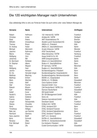 Who-is-who – nach Unternehmen

Die 120 wichtigsten Manager nach Unternehmen
(Das vollständige Who-is-who von Portel.de finden Sie auch online unter: www.Telekom-Manager.de)
Vorname	Name	

Unternehmen	

Ort/Region

Robert	
Christian	
Bodo 	
Wilhelm	
Thomas	
Dr. Andrea	
Michael	
Joachim	
Marco	
Wolfgang	
Johannes 	
Dr. Bernhard 	
Dr. Stephan	
Nina	
Wolfgang	
Jochen	
Dr. Iris	
Matthias	
Matthias 	
Mark 	
Carlo	
Olaf	
Rakesh	
Carl	
Detlef	
Harald A.	
Sabine 	
Francis 	
Jürgen	
Vlasios 	
René	
Timotheus	
Niek Jan	
Reinhard	
Hans Joachim	
Boris	
Renatus	
Prof. Michael	
Peter	

1&1 Internet AG / VATM	
Airdata AG / VATM	
AKIT Anwenderkreis ITK 	
Alcatel-Lucent Deutschland AG	
ANGA e.V., Präsident	
ANGA e.V., Geschäftsführerin	
Arvato Infoscore / VATM	
AT&T Deutschland 	
Atlas Interactive / DVTM 	
Avaya GmbH & Co. KG	
AVM Computersysteme 	
Bitkom e.V, Geschäftsführer	
Breko e.V., Geschäftsführer	
BT Germany / DVTM	
Buglas e.V., Geschäftsführer	
Bundesnetzagentur, Präsident 	
Bundesnetzagentur, Vizepräsidentin	
Bundesnetzagentur, Beiratvorsitzender	
BVDW e.V., Vizepräsident	
BVDW e.V., FG Mobile	
Cisco Systems GmbH	
Claranet GmbH / Eco	
Colt Deutschland / VATM, Eco	
Damovo Deutschland	
DB Systel GmbH	
DE-CIX Management GmbH	
Denic eG	
Detecon Inernational GmbH	
Devoteam Danet 	
Drillisch AG / VATM	
DTAG, Vorstand CEO	
DTAG, Vorstand Finanzen	
DTAG, Vorstand Sales&Service	
DTAG, Vorstand T-Systems	
DVPT e.V., Vorstand	
DVTM e.V., Geschäftsführer	
DVTM e.V., Vorstandsvorsitzender	
Eco Verband, Präsident	
Ecotel Communication / VATM	

Frankfurt
Stuttgart
Bremen
Stuttgart
Köln
Berlin
Münster
Frankfurt
Hamburg
Frankfurt
Berlin
Berlin
Bonn
München
Köln
Bonn
Bonn
Bonn
Berlin
Düsseldorf
München
Frankfurt
Frankfurt
Düsseldorf
Frankfurt
Köln
Frankfurt
Köln
Frankfurt
Frankfurt
Bonn
Bonn
Bonn
Frankfurt
Frankfurt
Düsseldorf
Düsseldorf
Köln
Düsseldorf

184

Hoffmann	
Irmler	
Peters	
Dresselhaus	
Braun	
Huber	
Weinreich	
Kathmann	
Priewe	
Zorn	
Nill	
Rohleder	
Albers	
Wegner	
Heer	
Homann	
Henseler-Unger	
Machnig	
Ehrlich	
Wächter	
Wolf	
Fischer	
Bhasin	
Mühlner	
Exner	
Summa	
Dolderer	
Deprez	
Hatzipantelis	
Choulidis	
Obermann	
Höttges	
van Damme	
Clemens	
Wolff	
Schmidt	
Zilles	
Rotert	
Zils	

Portel.de - Dschungelführer 2013

 