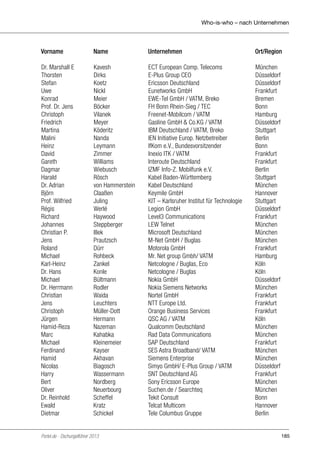 Who-is-who – nach Unternehmen

Vorname	Name	

Unternehmen	

Ort/Region

Dr. Marshall E	
Thorsten 	
Stefan	
Uwe	
Konrad	
Prof. Dr. Jens	
Christoph 	
Friedrich	
Martina 	
Malini 	
Heinz	
David	
Gareth	
Dagmar	
Harald 	
Dr. Adrian	
Björn	
Prof. Wilfried	
Régis	
Richard 	
Johannes	
Christian P.	
Jens	
Roland	
Michael 	
Karl-Heinz	
Dr. Hans	
Michael	
Dr. Herrmann	
Christian 	
Jens	
Christoph	
Jürgen	
Hamid-Reza	
Marc	
Michael 	
Ferdinand	
Hamid	
Nicolas	
Harry	
Bert	
Oliver 	
Dr. Reinhold	
Ewald	
Dietmar 	

ECT European Comp. Telecoms	
E-Plus Group CEO	
Ericsson Deutschland	
Eunetworks GmbH	
EWE-Tel GmbH / VATM, Breko	
FH Bonn Rhein-Sieg / TEC	
Freenet-Mobilcom / VATM	
Gasline GmbH & Co.KG / VATM	
IBM Deutschland / VATM, Breko	
IEN Initiative Europ. Netzbetreiber	
IfKom e.V., Bundesvorsitzender	
Inexio ITK / VATM 	
Interoute Deutschland	
IZMF Info-Z. Mobilfunk e.V.	
Kabel Baden-Württemberg 	
Kabel Deutschland 	
Keymile GmbH	
KIT – Karlsruher Institut für Technologie	
Legion GmbH	
Level3 Communications 	
LEW Telnet	
Microsoft Deutschland	
M-Net GmbH / Buglas	
Motorola GmbH	
Mr. Net group Gmbh/ VATM	
Netcologne / Buglas, Eco	
Netcologne / Buglas	
Nokia GmbH	
Nokia Siemens Networks	
Nortel GmbH 	
NTT Europe Ltd.	
Orange Business Services	
QSC AG / VATM	
Qualcomm Deutschland	
Rad Data Communications	
SAP Deutschland	
SES Astra Broadband/ VATM	
Siemens Enterprise 	
Simyo GmbH/ E-Plus Group / VATM	
SNT Deutschland AG 	
Sony Ericsson Europe	
Suchen.de / Searchteq 	
Tekit Consult	
Telcat Multicom	
Tele Columbus Gruppe	

München
Düsseldorf
Düsseldorf
Frankfurt
Bremen
Bonn
Hamburg
Düsseldorf
Stuttgart
Berlin
Bonn
Frankfurt
Frankfurt
Berlin
Stuttgart
München
Hannover
Stuttgart
Düsseldorf
Frankfurt
München
München
München
Frankfurt
Hamburg
Köln
Köln
Düsseldorf
München
Frankfurt
Frankfurt
Frankfurt
Köln
München
München
Frankfurt
München
München
Düsseldorf
Frankfurt
München
München
Bonn
Hannover
Berlin

Kavesh	
Dirks	
Koetz	
Nickl	
Meier	
Böcker	
Vilanek	
Meyer	
Köderitz	
Nanda	
Leymann	
Zimmer	
Williams	
Wiebusch	
Rösch	
von Hammerstein	
Claaßen	
Juling	
Werlé	
Haywood	
Steppberger	
Illek	
Prautzsch	
Dürr	
Rohbeck	
Zankel	
Konle	
Bültmann	
Rodler	
Waida	
Leuchters	
Müller-Dott	
Hermann	
Nazeman	
Kahabka	
Kleinemeier	
Kayser	
Akhavan	
Biagosch	
Wassermann	
Nordberg	
Neuerbourg	
Scheffel	
Kratz	
Schickel	

Portel.de - Dschungelführer 2013

185

 