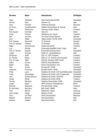 Who-is-who – nach Unternehmen

Vorname	Name	

Unternehmen	

Ort/Region

Oliver	
Helmut	
Rene	
Dr. Bruno	
Dieter	
Prof. Sigram	
Frank 	
Bert	
Jens	
Prof. Thomas	
Prof. Dr. Gerhard	
Ralph	
Lutz	
Prof. Dr. Torsten 	
Jürgen 	
Alf Henryk	
Dr. Thomas	
Prof. Dr. Ingo	
Volker 	
Detlef 	
Peer	
Johannes 	
Philip	
Frank	
Jens	
Harald	
Thomas	
Jürgen	
Berthold	
Dr. Karl-Heinz 	
Theo	
Hans-Jürgen	
Terry	
Roberto	
Andreas	

Tele2 Deutschland/VATM	
Telecom e.V. 	
Telefónica Germany	
Telekom Deutschland, GF Technik	
Telemaxx GmbH / Breko	
Teles AG 	
TeliaSonera Int. Carrier	
The Phone House Telecom	
Toplink GmbH / DVTM, VATM	
TU Chemnitz	
TU Dresden	
United Internet AG	
Unitymedia KabelBW GmbH / Anga	
Universität Duisburg-Essen	
VATM e.V., Geschäftsführer	
VDE e.V., VIZE-Präsident	
VDE e.V., Ltr. Technik und Innovation	
VDE/ITG, Vorstand, IMST GmbH	
VDE/ITG, Geschäftsführer	
Verizon Deutschland / Eco	
Versatel AG / VATM 	
Versatel GmbH / VATM	
Vodafone D2 GmbH, CCO Geschäftskunden	
Vodafone D2 GmbH, CCO Privatkunden	
Vodafone D2 GmbH, COO/CEO 	
Vodafone D2 GmbH, VATM	
Vodafone Deutschland, VATM	
VPRT-Vorstand, ProSiebenSat.1 	
VSE Net GmbH / Breko	
WIK GmbH / BMWi	
WilhelmTel / Breko	
Wobcom GmbH	
Yahoo! Deutschland	
Yato Deutschland	
Zyxel Deutschland	

Düsseldorf
Köln
München
Bonn
Frankfurt
Berlin
Frankfurt
Münster
Darmstadt
Dresden
Dresden
Frankfurt
Köln
Düsseldorf
Köln
Frankfurt
Frankfurt
Frankfurt
Frankfurt
Frankfurt
Düsseldorf
Düsseldorf
Düsseldorf
Düsseldorf
Düsseldorf
Frankfurt
Düsseldorf
Berlin
Frankfurt
Bonn
Hamburg
Hannover
München
Köln
Köln

186

Rockstein	
Kohl	
Schuster	
Jacobfeuerborn	
Kettermann	
Schindler	
Kirchner	
van Dam	
Weller	
Bauschert	
Fettweis	
Dommermuth	
Schüler	
Gerpott	
Grützner	
Wulff	
Becks	
Wolff	
Schanz	
Eppig	
Knauer	
Pruchnow	
Lacor	
Rosenberger	
Schulte-Bockum	
Stöber	
Ellerbeck	
Doetz	
Wegmann	
Neumann	
Weirich	
Dargel	
von Bibra	
Blickhan	
Doelker	

Portel.de - Dschungelführer 2013

 